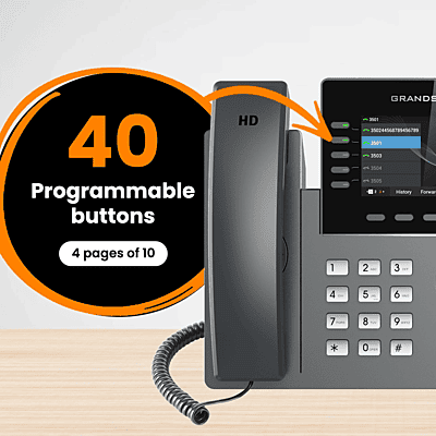 Grandstream IP Phone System Kits with 32-Button Phonesx`