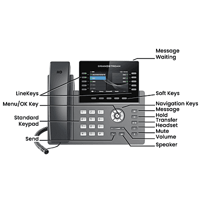 Grandstream 40-Button IP Phone GRP2615